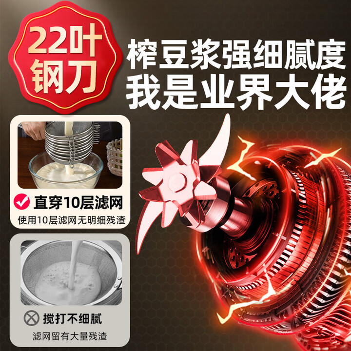 เครื่องทำนมถั่วเหลือง, เครื่อง - Baby Food Maker Blender บทวิจารณ์และราคา